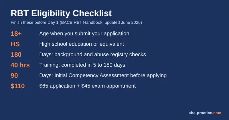RBT eligibility checklist to finish before starting your RBT study plan